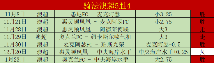 阿根廷国家,队携手,队举办慈善,米兰体育官网,MiLan,SPORTS,米兰体育中国官网,MiLan体育平台,米兰体育服务