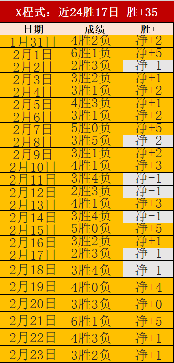 河床主场再,战风云,阿甲霸主能,米兰体育官网,MiLan,SPORTS,米兰体育中国官网,MiLan体育平台,米兰体育服务