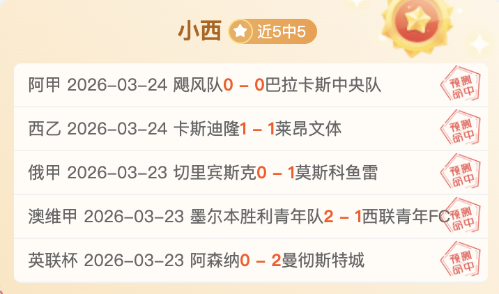 国羽豪夺五,双冠双亚成,绩斐然,米兰体育官网,MiLan,SPORTS,米兰体育中国官网,MiLan体育平台,米兰体育服务